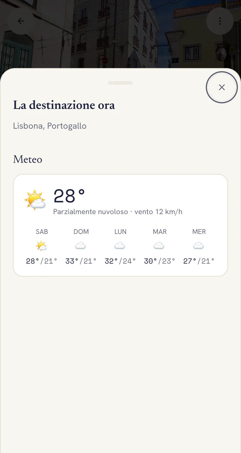 Pannello informazioni destinazione in Lumba con il meteo di Lisbona e le previsioni a cinque giorni